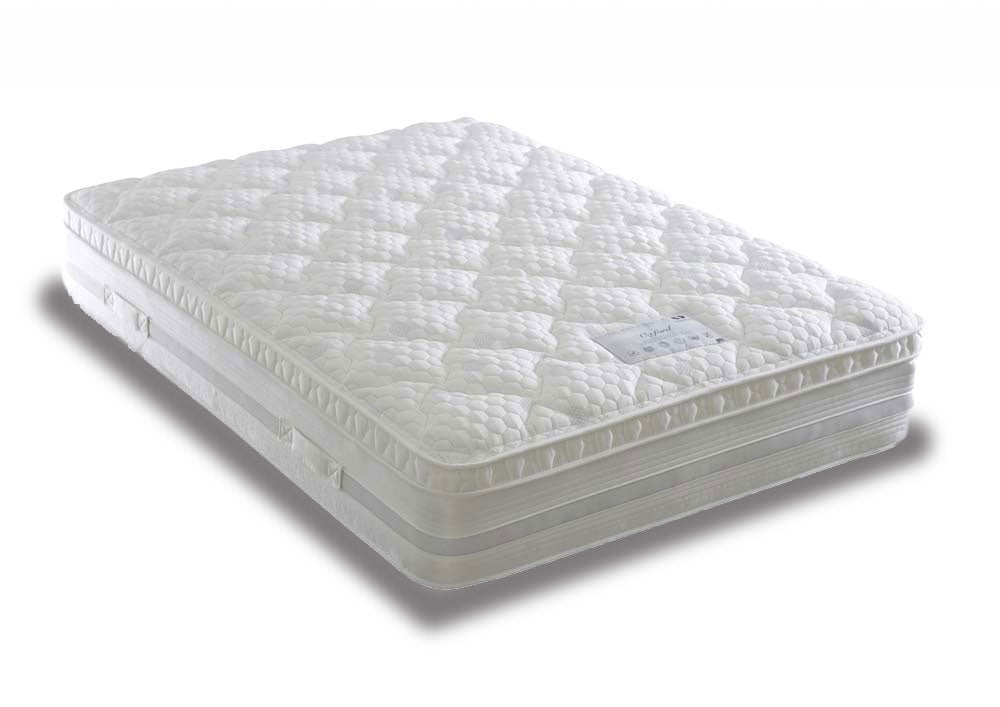 Classic Memory 1000 Pocket Sprung Single Mattress