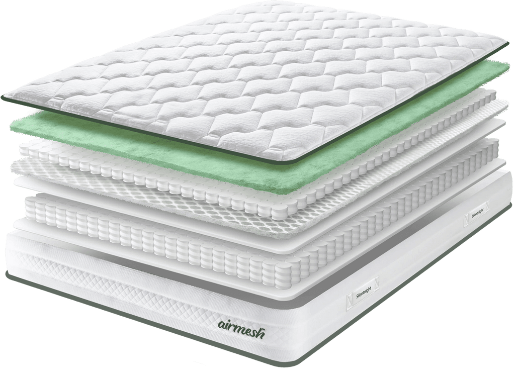 Silentnight Airmesh 1600 Single Mattress