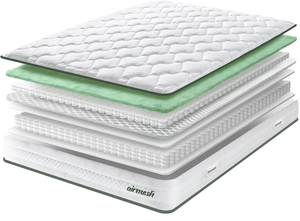 Silentnight Airmesh 1600 King Size Mattress