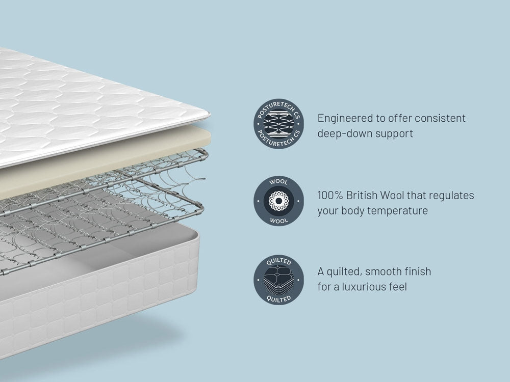 Sealy Astwick Wool King Size Mattress