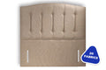 Ultimate Blackroot 54" Floor Standing Three Quarter Headboard