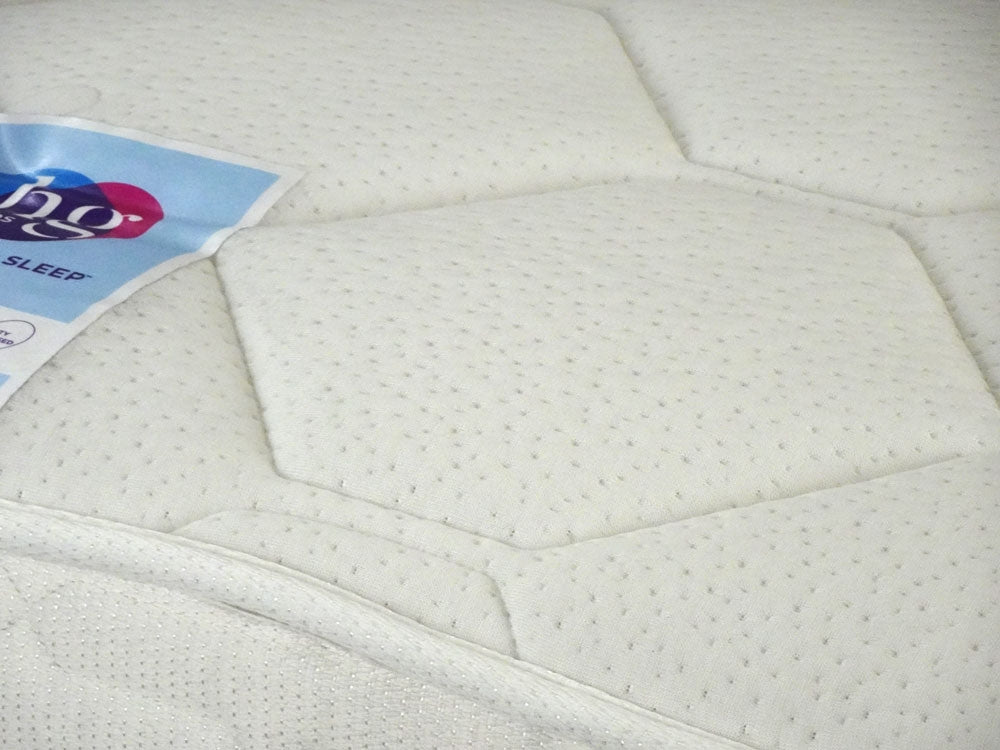 Highgrove Clifton Memory Three Quarter Mattress