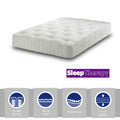 Deep Sleeper Pocket 1400 Super Kingsize Mattress