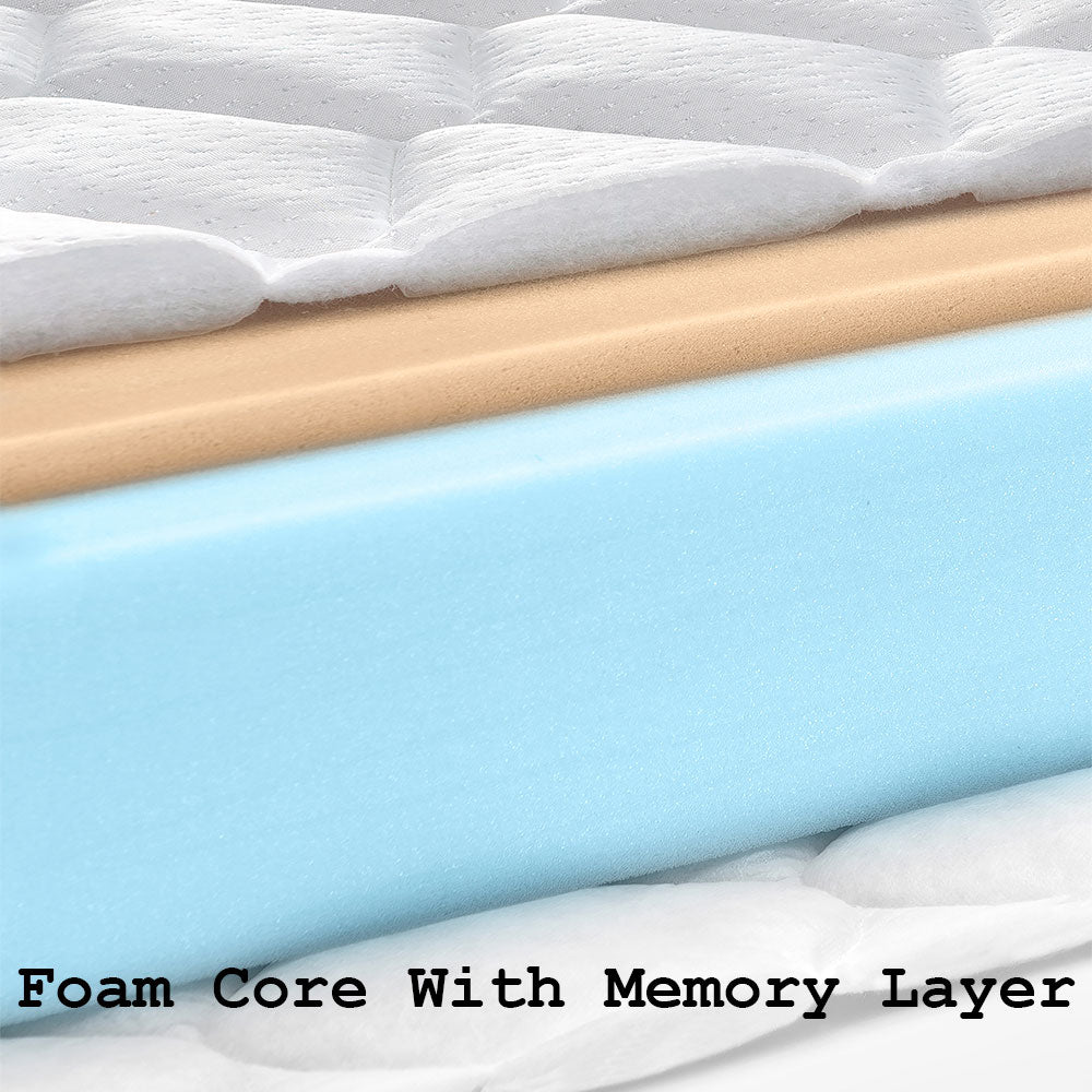 Silentnight Memory Mattress Now Kingsize Mattress