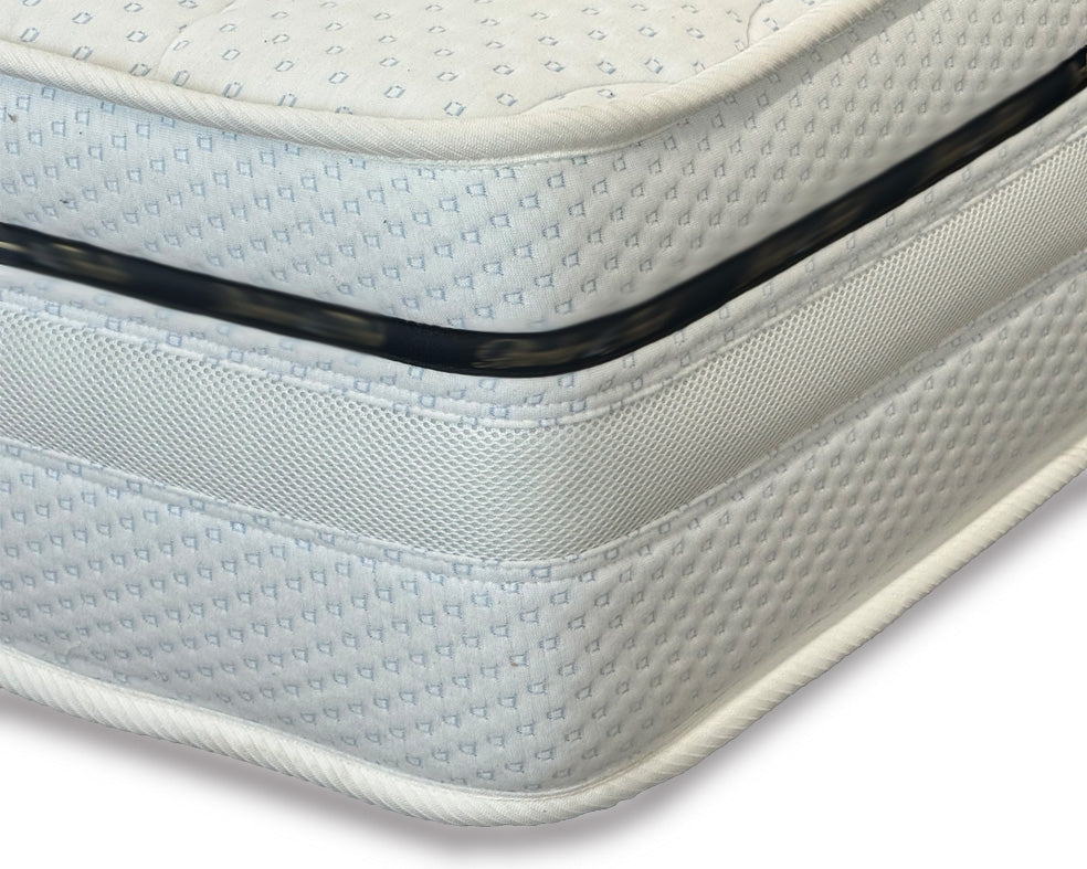 Gel Encapsulated 1000 Pocket Sprung Double Mattress