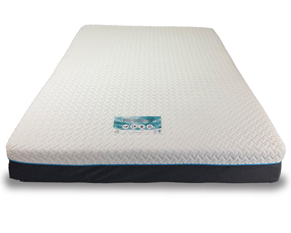 Tripleflex Firm Core Double Mattress