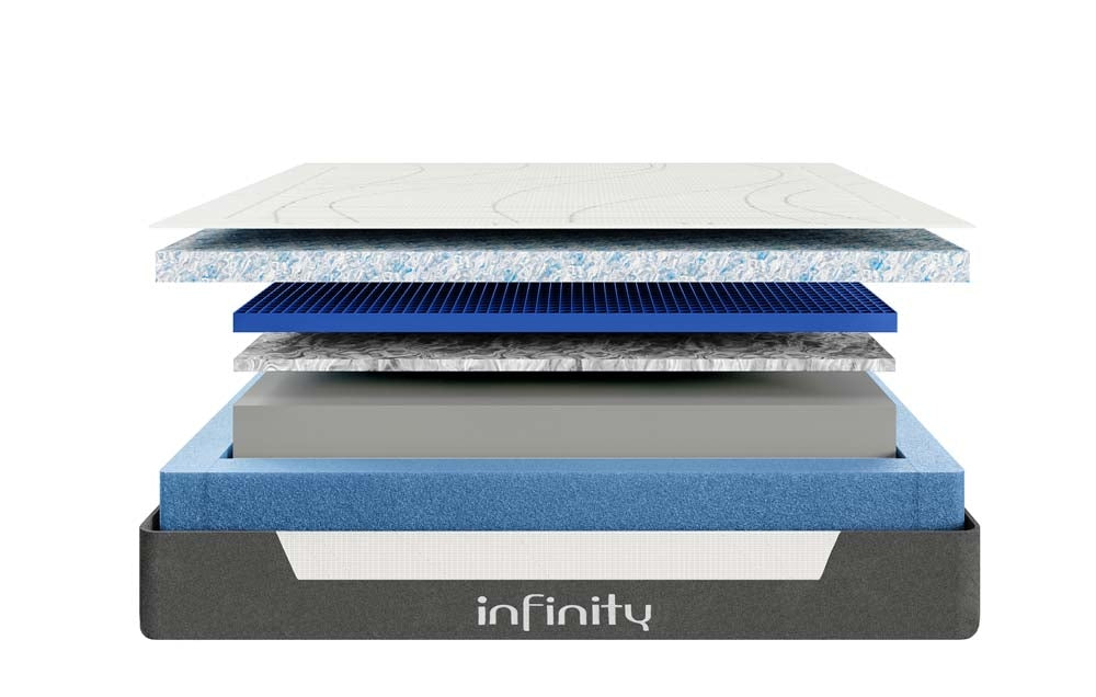 Infinity 5000 Medium/Firm Double Mattress