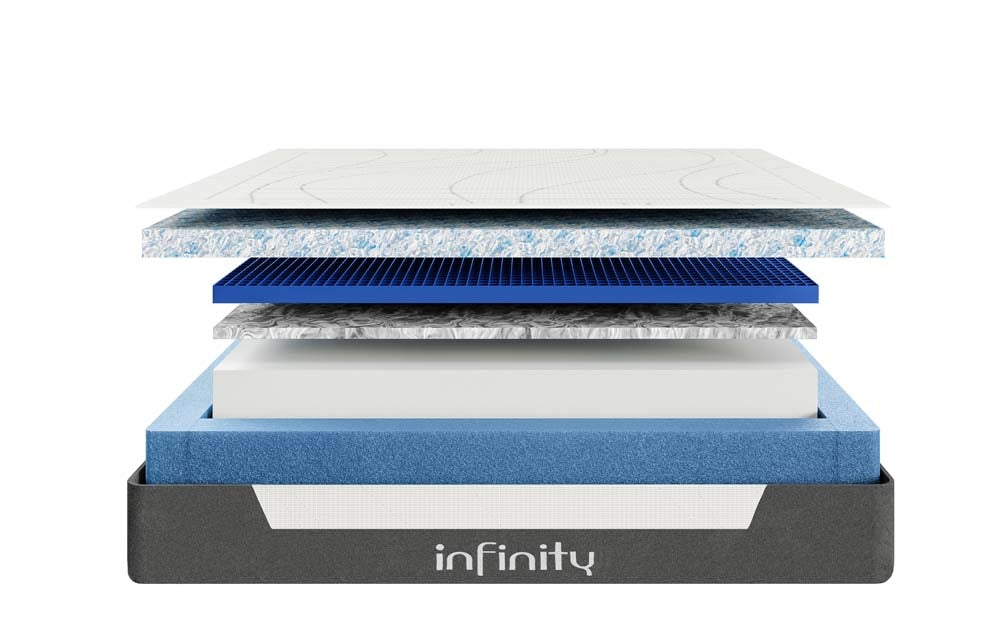 Infinity 5000 Medium King Size Mattress
