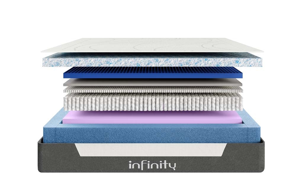 Infinity 8000 Hybrid Double Mattress
