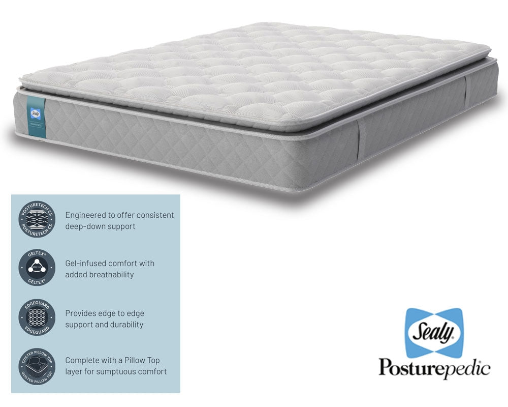Sealy Kingsley Geltex Double Mattress