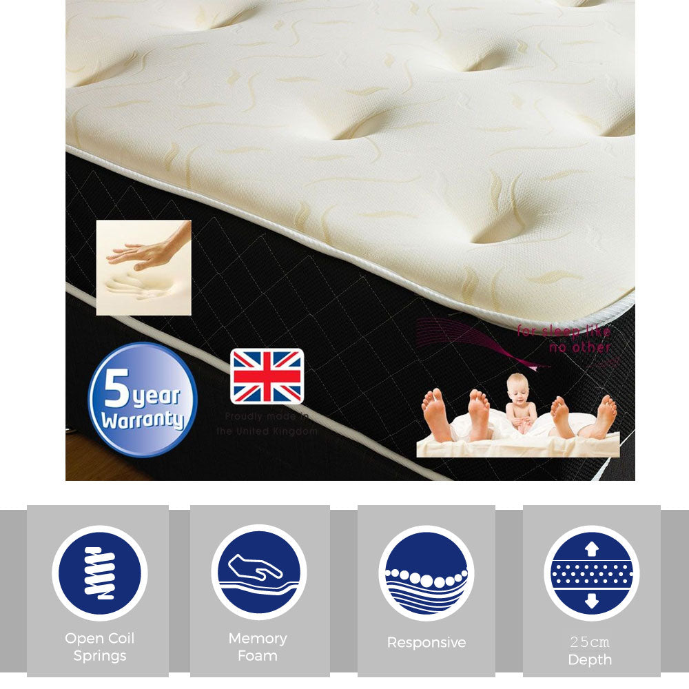 Memory Collection Hybrid Super Kingsize Mattress