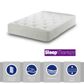 Sleeping Therapy Memory Master Three Quarter (3/4) Mattress