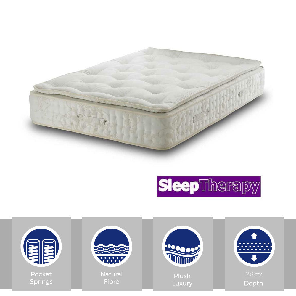 Natural Sleep Pillow Pocket 2000 Three Quarter (3/4) Mattress