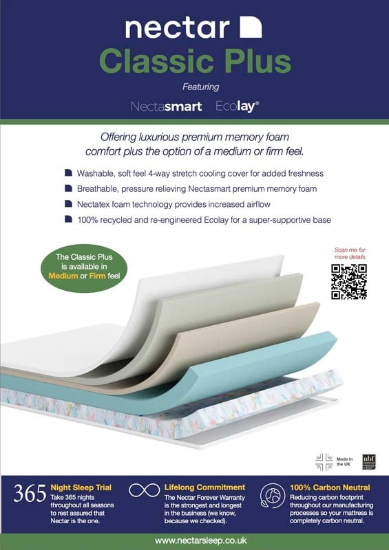 Nectar Classic Plus Medium Super King Size Mattress