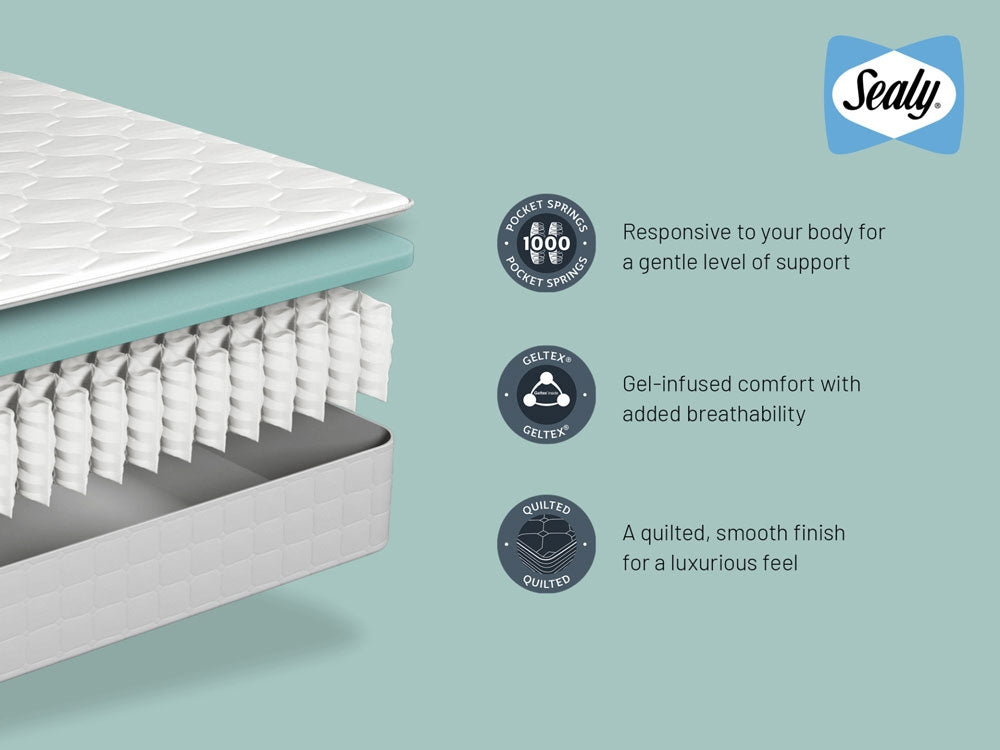 Sealy Oakmont Pocket Geltex Double Mattress
