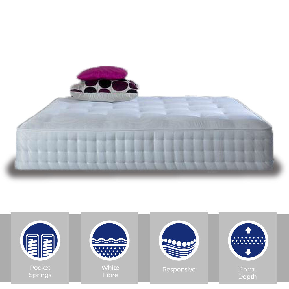 Romeo Pocket 1500 Three Quarter (3/4) Mattress