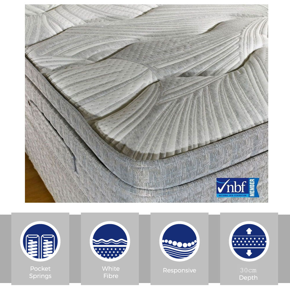 Savoy XDeep 1000 Super Kingsize Mattress