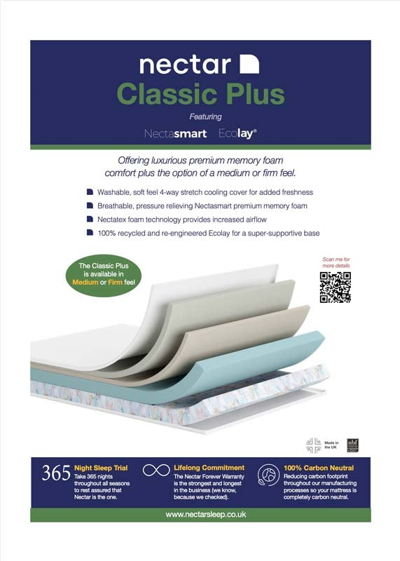 Nectar Classic Plus Firm Double Mattress