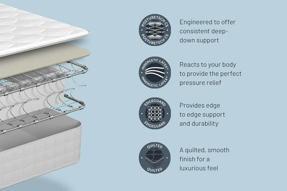 Sealy Tilbury Latex Super King Size Mattress