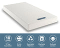 Unity Comfort Three Quarter Mattress