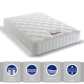 Verano 1000 Kingsize Mattress