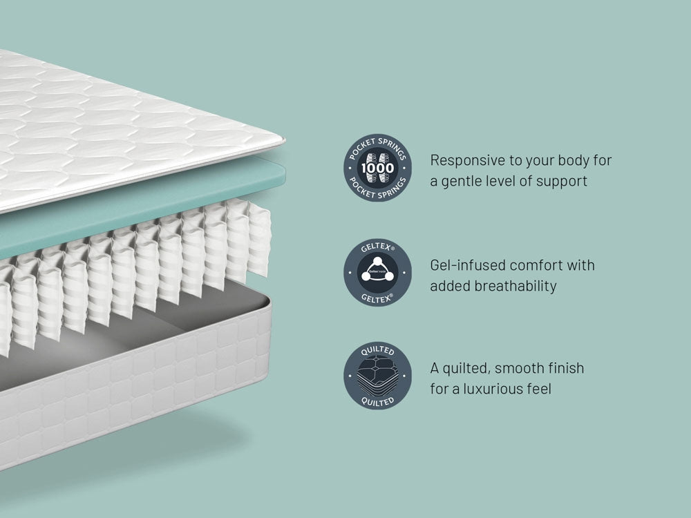 Sealy Wickham Pocket Geltex Double Mattress
