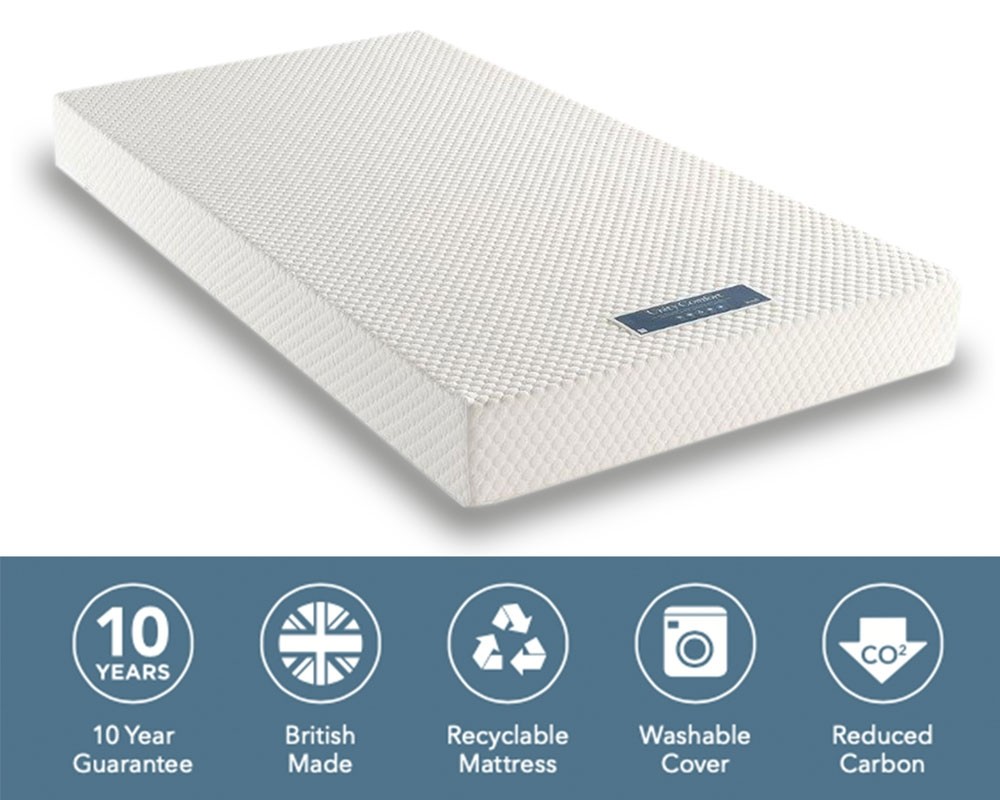 Unity Comfort Foam Mattress