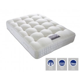 Classic Wool 800 Mattress