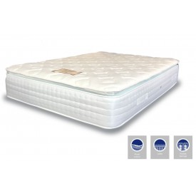 Latex Pocket Pillow Top Mattress