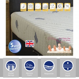 Pure Sleep Silver Three Quarter Mattress