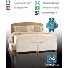 Sealy Backcare Elite Kingsize 4 Drawer Divan Bed