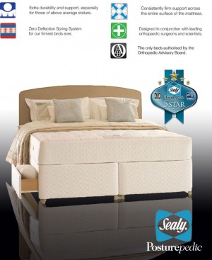 Sealy Backcare Elite Super Kingsize 4 Drawer Divan Bed