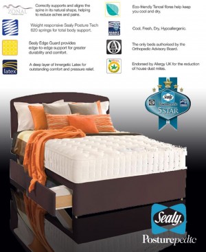 Sealy Jubilee Latex Super Kingsize 4 Drawer Divan Bed