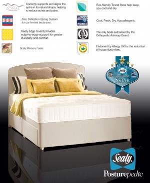 Sealy Jubilee Ortho Super Kingsize 4 Drawer Divan Bed
