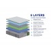 Nectar Classic Plus Medium Mattress