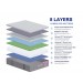 Nectar Hybrid Pro Mattress