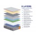 Nectar Hybrid Luxe Mattress