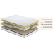 uSleep HD Pocket 1000 Mattress