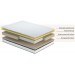 uSleep Memory Pocket 1000 Mattress