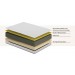 uSleep Supreme Classic Mattress