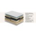 uSleep Supreme Hybrid 2500 Mattress
