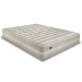 Silentnight Choice 2000 Pocket Memory Mattress