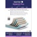 Nectar Hybrid Pro Mattress