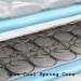 Open Coil Spring Core