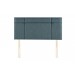 Powell Strutted Headboard