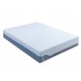 Super Sleep Pocket Mattress