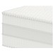 uSleep Supreme Excel Mattress