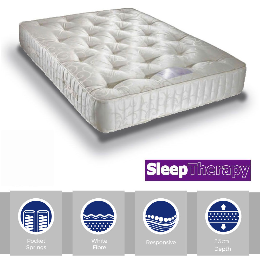 Pocket Sprung Double Mattress The Bed Warehouse Direct